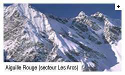 Aiguille Rouge